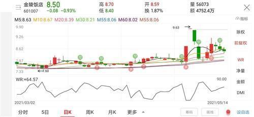 金龍魚背后資本：揭秘“金龍魚”背后的資產過千億的神秘家族