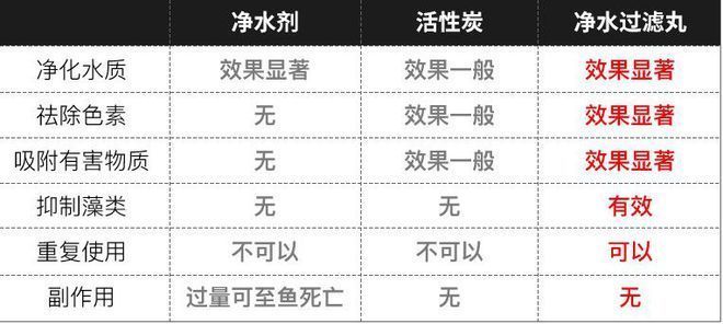 過背金龍魚幾年過背一次（過背金龍魚是一個漸進(jìn)的過程，而非周期性的事件） 過背金龍魚幾年過背一次（過背金龍魚是一個漸進(jìn)的過程，而非周期性的事件） 龍魚百科