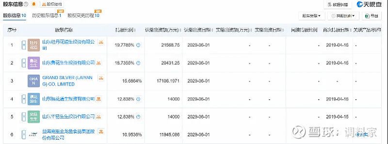 哪些藥過不了新加坡海關