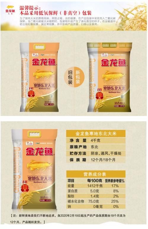 金龍魚產品系列介紹