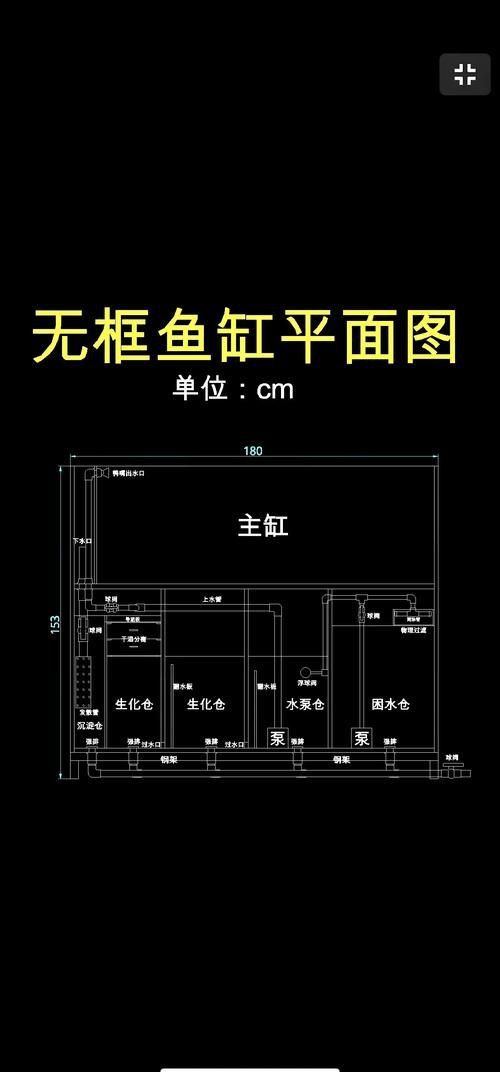 可麗愛魚缸底濾結構圖