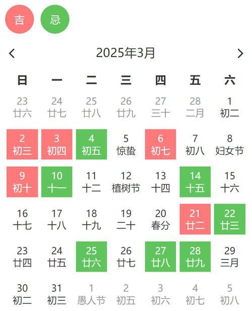 有哪些在線擇吉日平臺推薦？