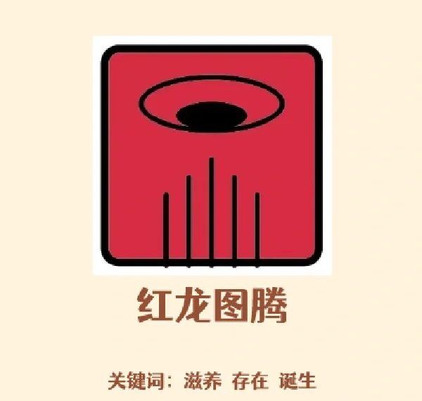 紅龍頭像的藝術價值 紅龍頭像的藝術價值 龍魚百科 第6張