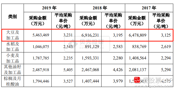 觀賞金龍魚什么價格最貴的（觀賞金龍魚的價格）