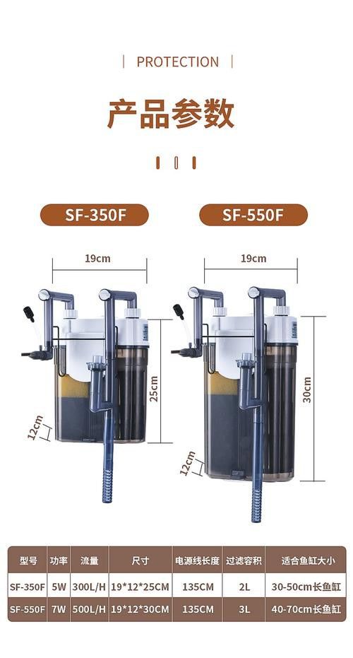 推薦幾款適合中小型龍魚的過濾系統