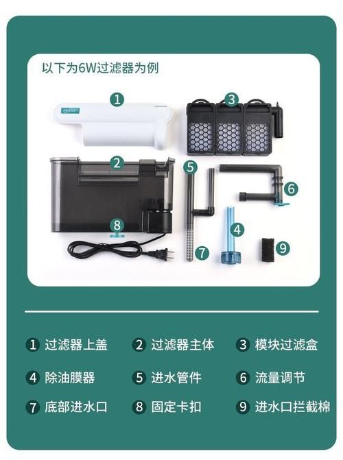 推薦幾款適合中小型龍魚的過濾系統(tǒng)