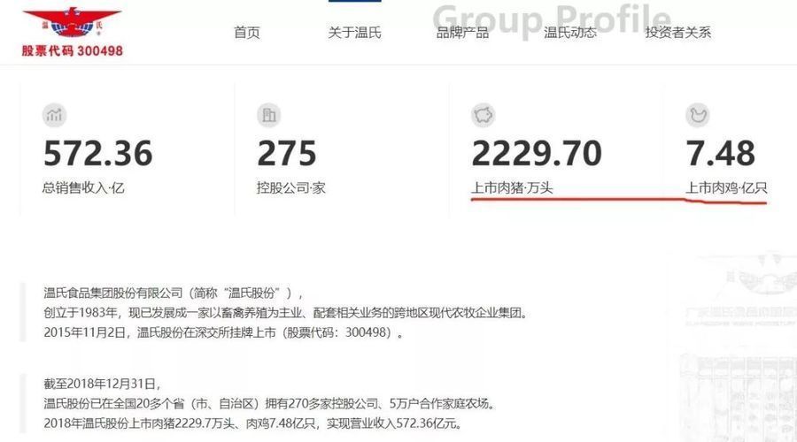 金龍魚總市值靠前 為何在創業板指里權重不高：金龍魚在創業板中的低權重現象