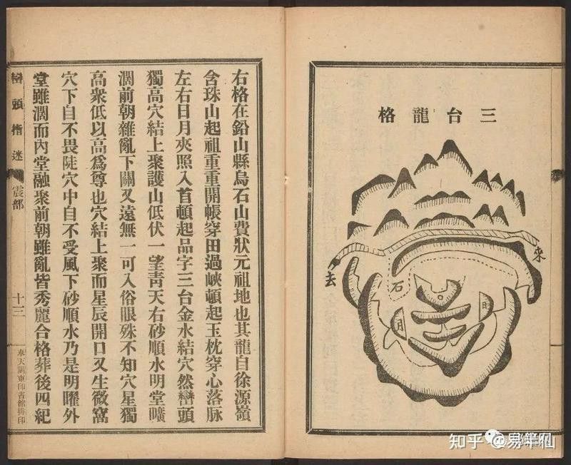 《巒頭指迷》的作者是誰？