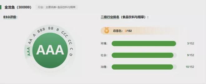 印尼鳳凰紅龍魚好養嗎怎么養（印尼鳳凰紅龍魚好養嗎怎么養的）