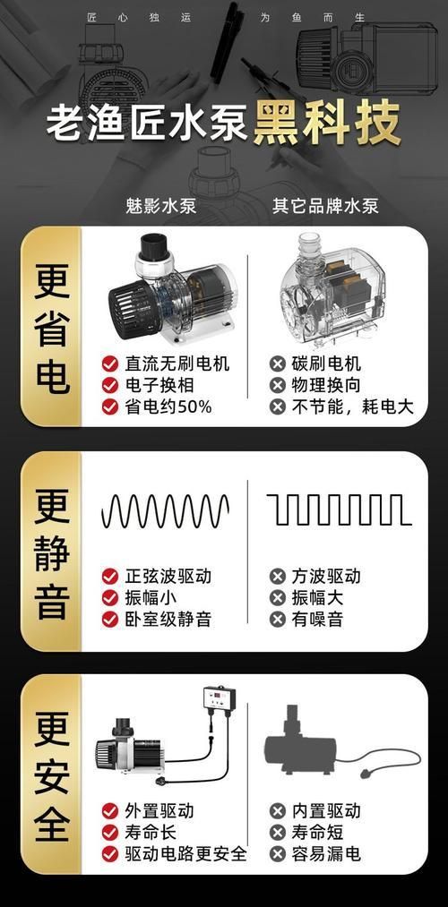 老魚匠水泵拆卸圖解