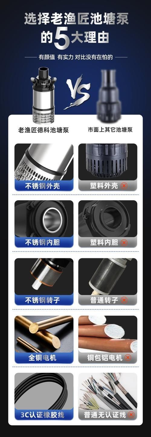 老魚匠水泵拆卸圖解