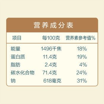百度金龍魚(yú)雞蛋掛面到那拿貨多少錢(qián)一卷：百度金龍魚(yú)雞蛋掛面到那拿貨多少錢(qián)一卷具體信息推測(cè)