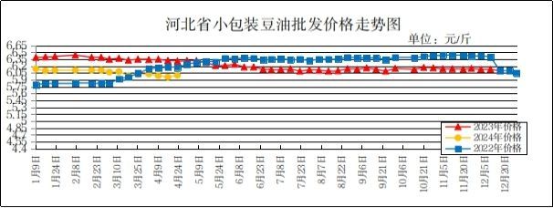 金龍魚一般多少錢一只（金龍魚市場價(jià)格波動規(guī)律）