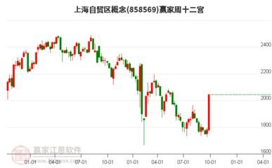 金龍魚一般多少錢一只（金龍魚市場價(jià)格波動規(guī)律）