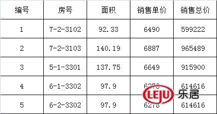 金龍魚可以長到多重的魚：金龍魚可以長到50厘米以上