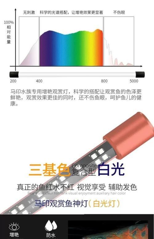 馬印水族增艷燈最新款價格表和圖片