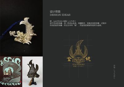 龍魚品牌策劃：關(guān)于龍魚品牌策劃的詳情
