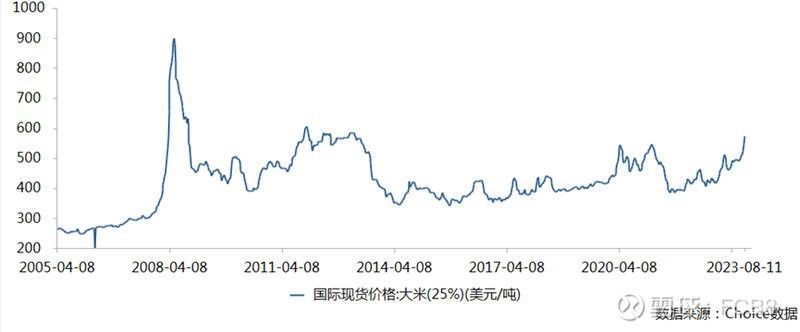 金龍魚預(yù)制菜的市場評價如何？
