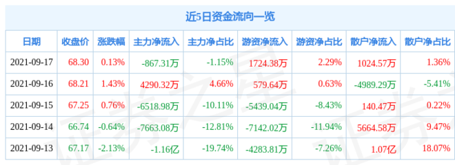血紅龍魚多少錢一條圖片高清（血紅龍魚多少錢一條圖片高清大圖）