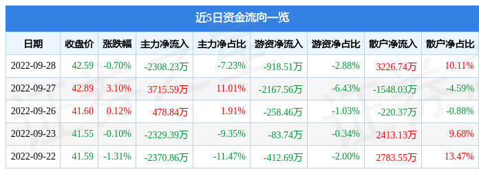 魚缸選擇注意事項