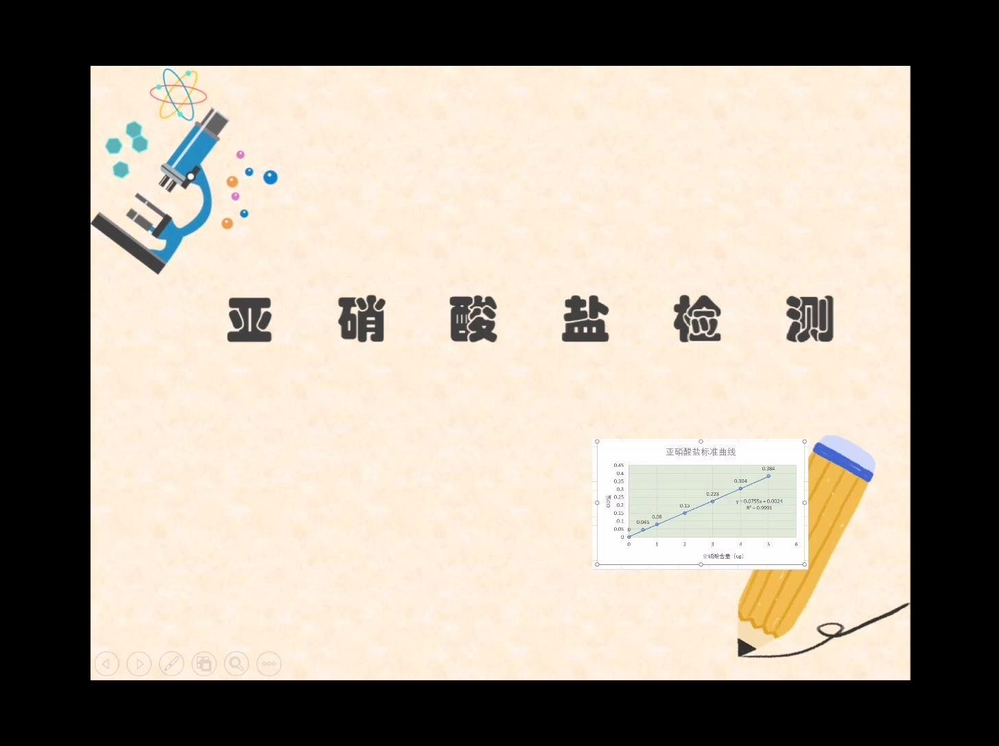 如何檢測亞硝酸鹽濃度？ 如何檢測亞硝酸鹽濃度？ 龍魚百科 第1張