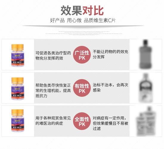 有哪些品牌維生素適合翡翠龍魚？