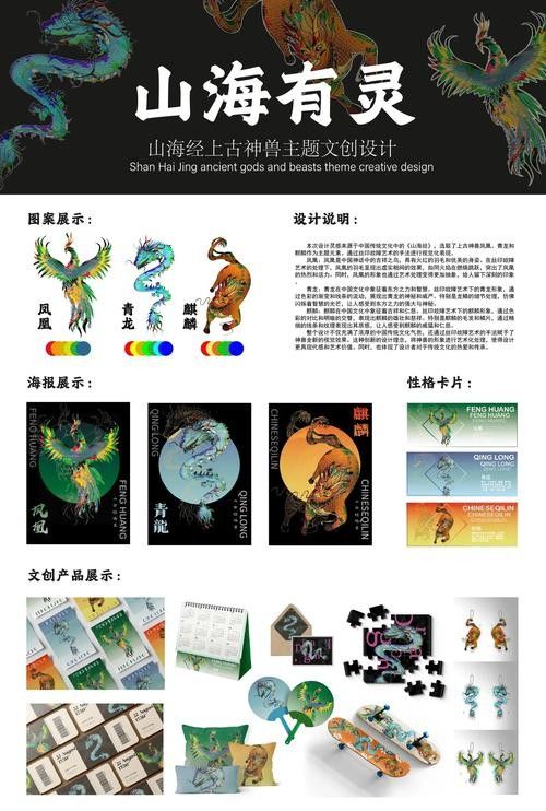 青龍符在文創(chuàng)產(chǎn)品中的應(yīng)用