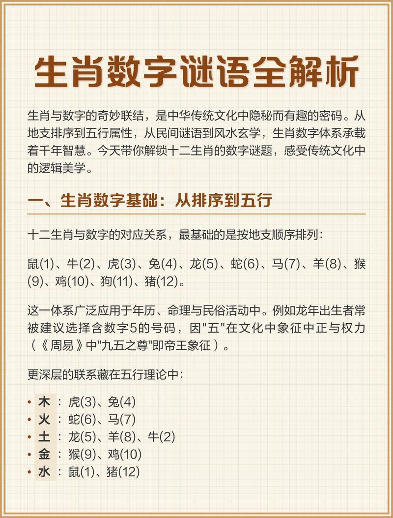 賽級(jí)藍(lán)底金龍打一最佳生肖數(shù)字