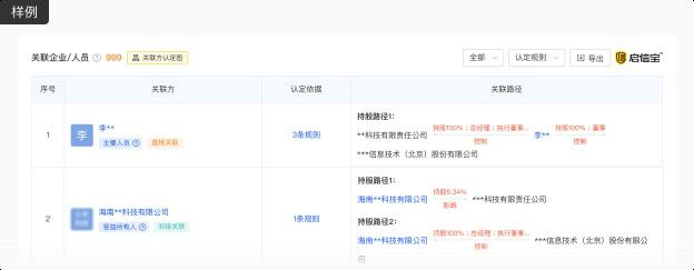 梧州龍魚油漆廠招聘信息網(wǎng)