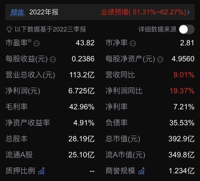 六角恐龍魚多少錢一只