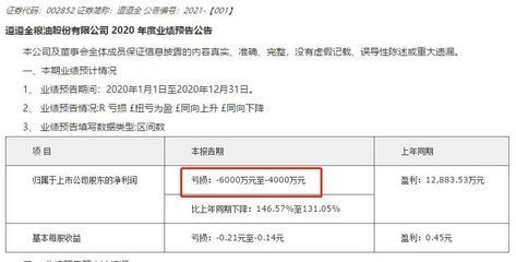 六角恐龍魚多少錢一只