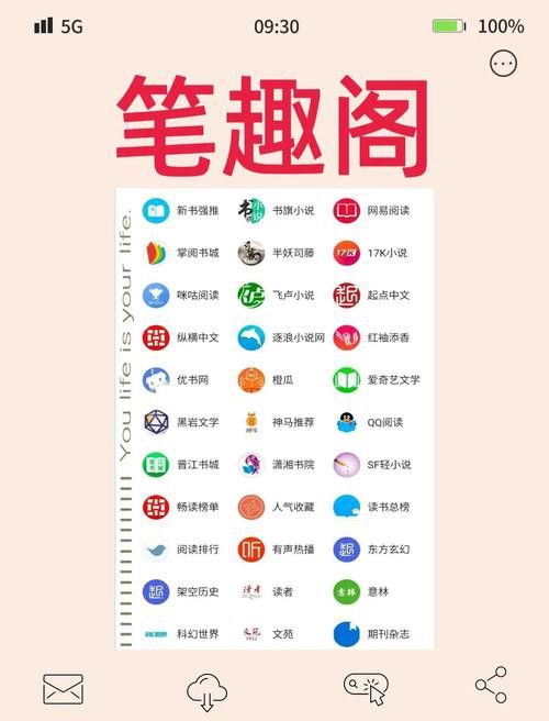 筆趣閣哪個站點的彈窗最少？