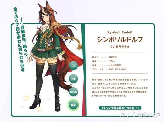 《賽馬娘》中有哪些真實(shí)賽馬改編的角色？