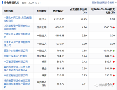 紅龍魚50厘米價格表大全（紅龍魚50厘米價格表）