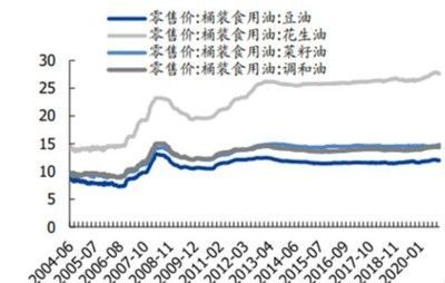 金龍魚什么時候最便宜的:金龍魚什么時候最便宜 龍魚百科 第2張 金龍魚什么時候最便宜的:金龍魚什么時候最便宜 金龍魚什么時候最便宜的:金龍魚什么時候最便宜 龍魚百科 第2張