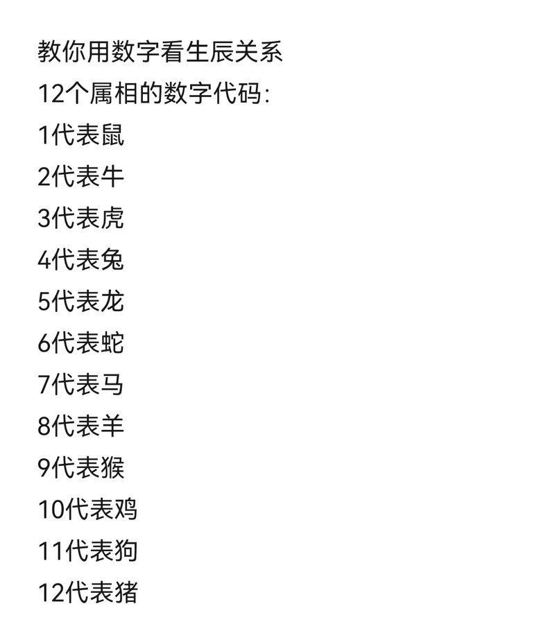 龍蛇代表什么數字