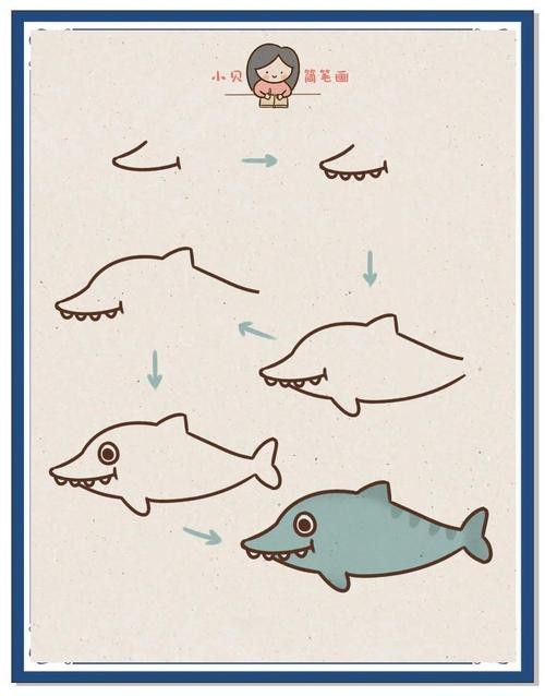 恐龍魚的圖片簡筆畫