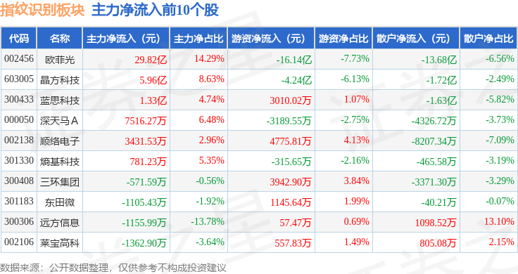 紅龍魚活多少年壽命長了呢視頻（紅龍魚活多少年壽命長了呢視頻講解）