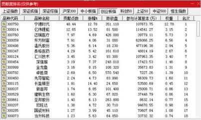 金龍魚歷史的股價（金龍魚市值縮水原因分析金龍魚市值縮水原因分析）