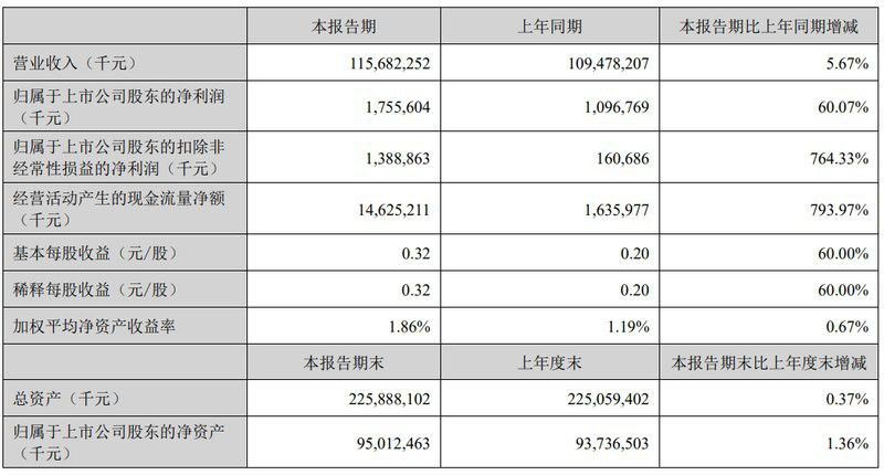 畫金龍魚怎么畫（畫金龍魚的步驟）