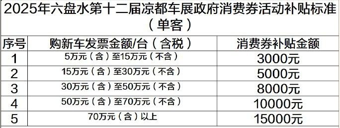 畫金龍魚怎么畫（畫金龍魚的步驟）