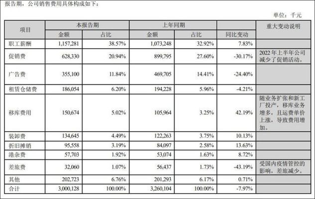 什么牌子的魚缸好用