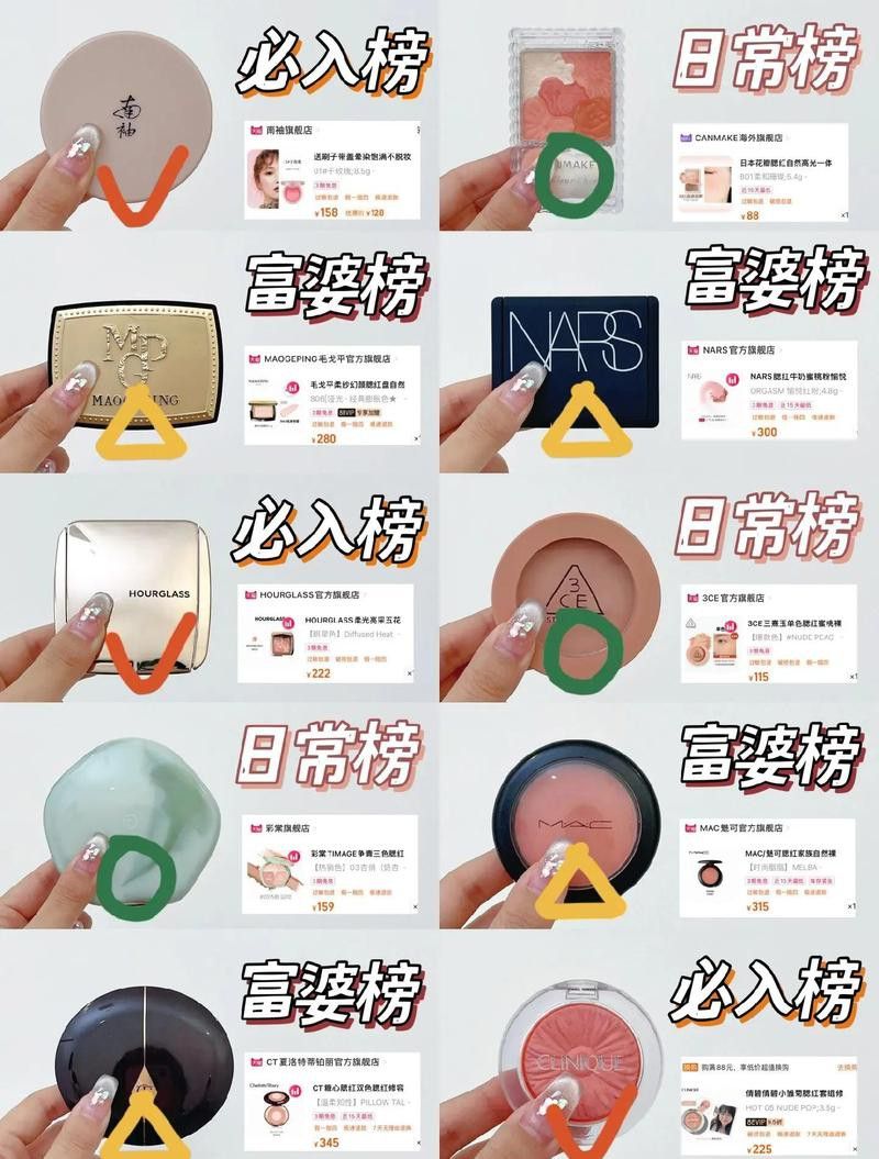 紅龍腮紅的價格是多少？