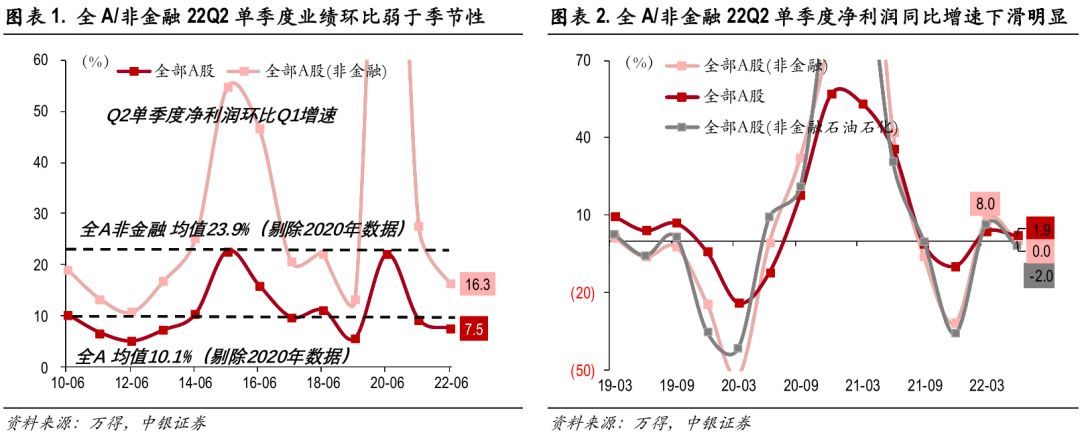 金龍魚(yú)4季度業(yè)績(jī)報(bào)告（金龍魚(yú)2023年業(yè)績(jī)表現(xiàn)如何）