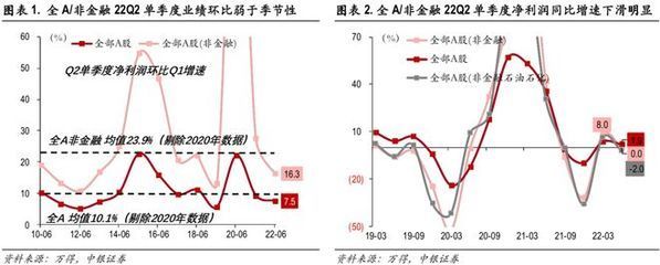 金龍魚(yú)4季度業(yè)績(jī)報(bào)告（金龍魚(yú)2023年業(yè)績(jī)表現(xiàn)如何）