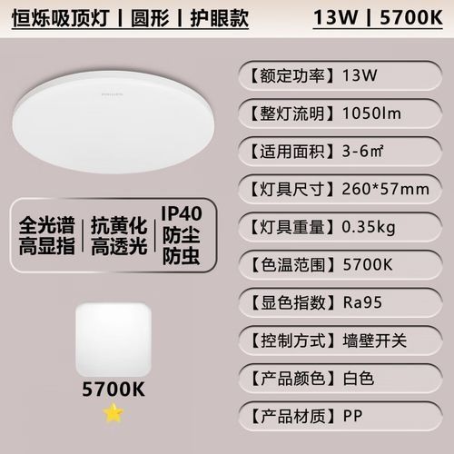 飛利浦燈具組合具體型號推薦