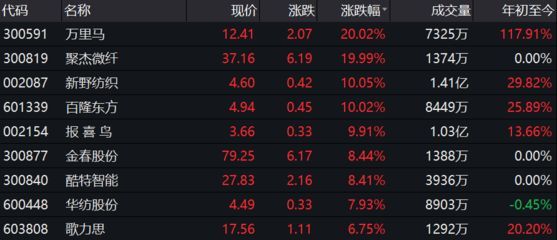 金龍魚點金是什么意思，金龍魚點金的市場價格