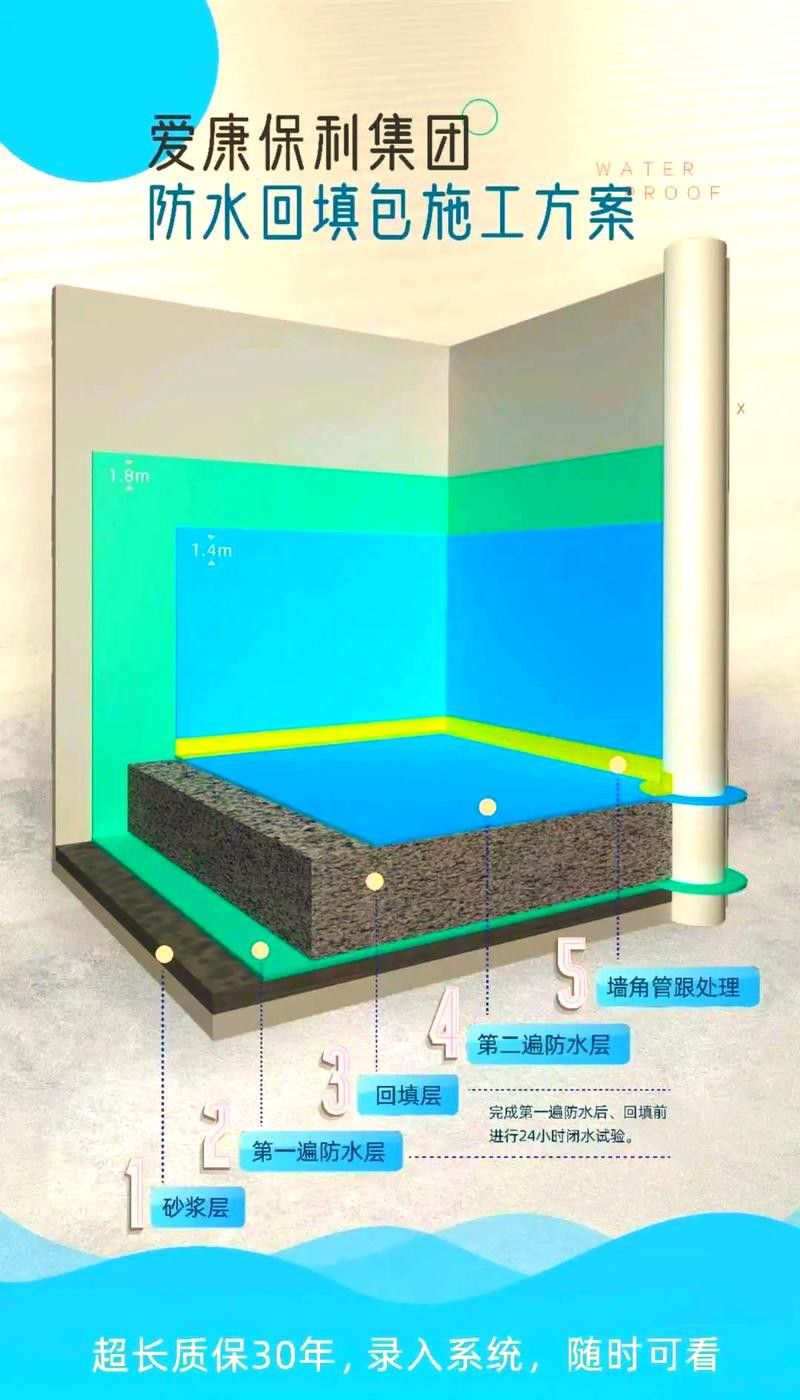 紅龍魚缸造景圖片欣賞大全
