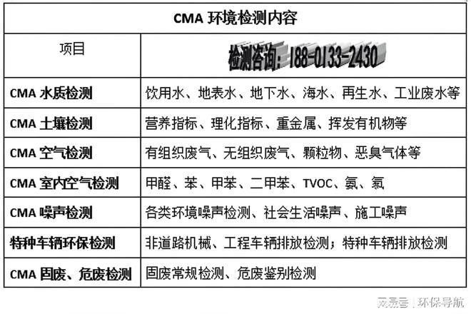 如何正確采集水質樣本？（一文帶你了解水樣采樣全過程）