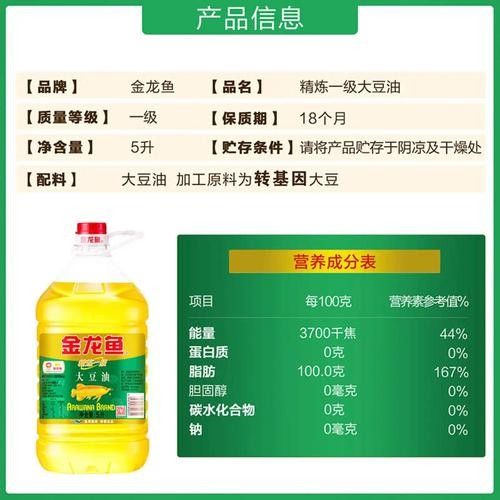 如何改善B過金龍魚的金質表現？（b過金龍魚的金質表現需從基因篩選、飼養環境、營養管理等多方面綜合調控）